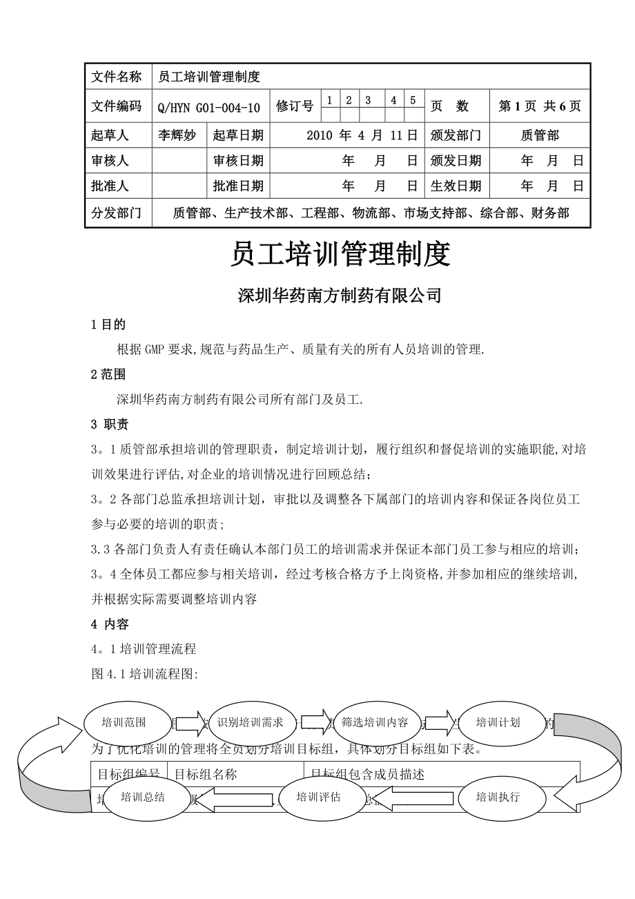 员工培训管理制度 (3)_第1页