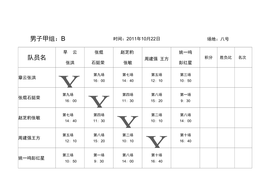 网球比赛计分表怎么填图片