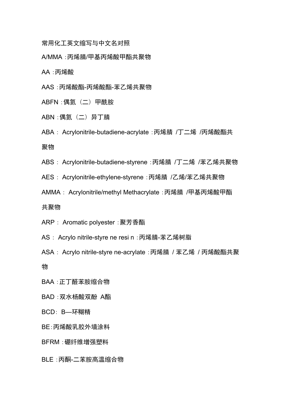 常用化工英文缩写与中文名对照同名4713_第1页