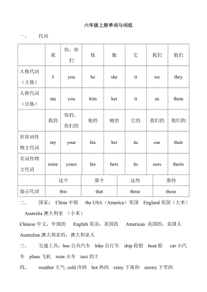 閩教版六上單詞及詞組