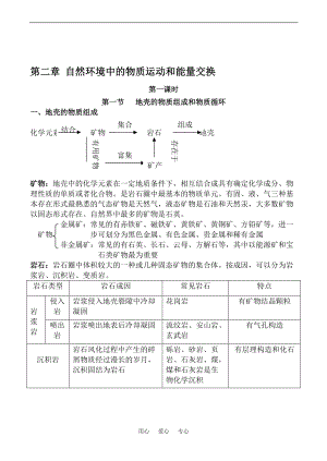 高中地理第二章 自然環(huán)境中的物質(zhì)運(yùn)動(dòng)和能量交換湘教版必修一