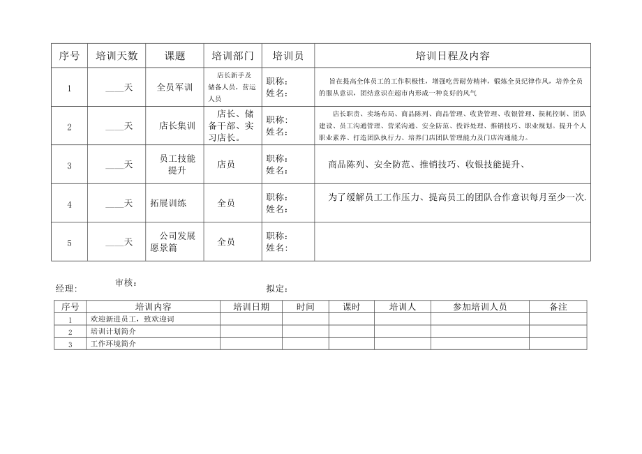 員工培訓計劃表 (2)_第1頁