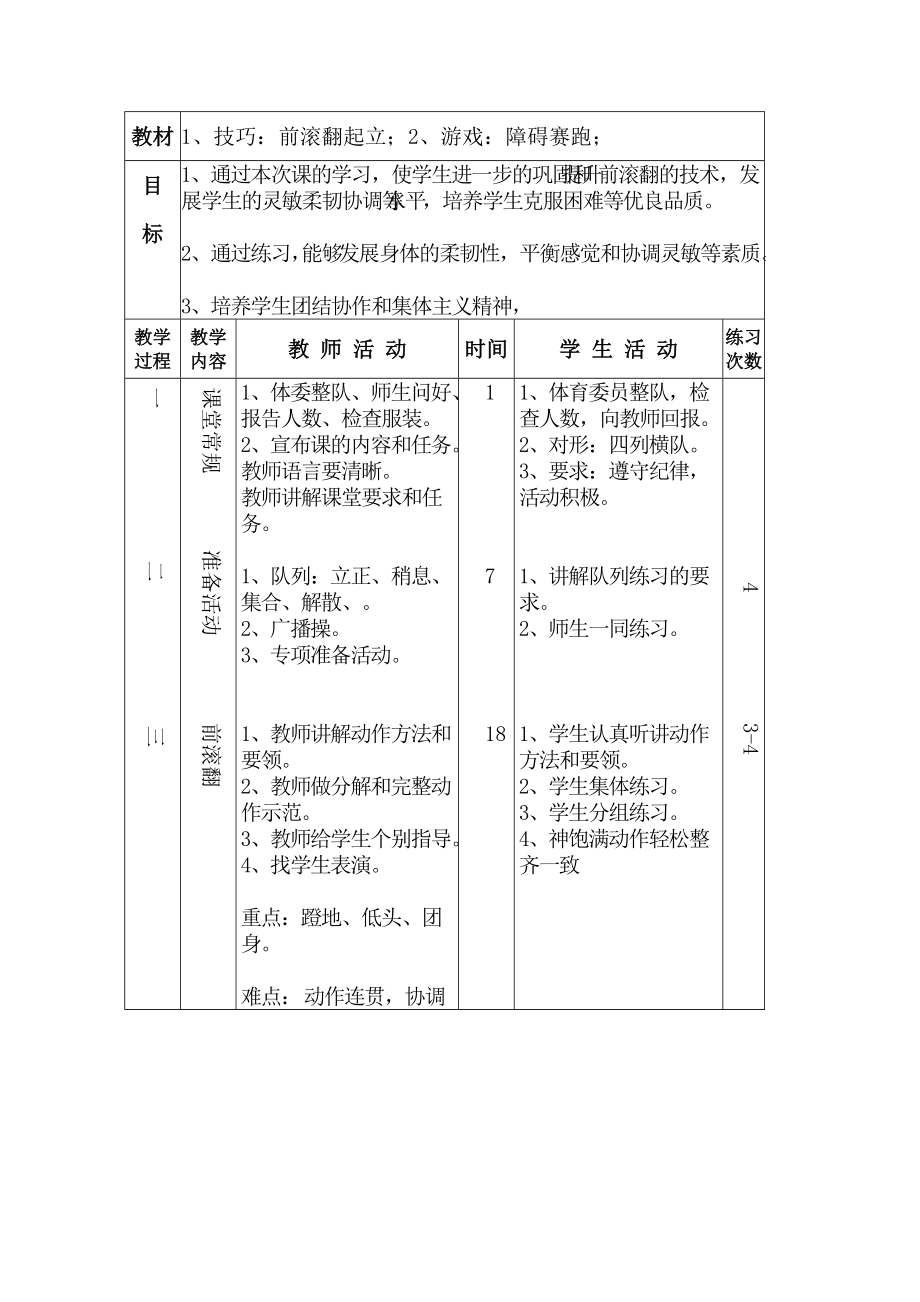 1、技巧：前滾翻起立；2、游戲：障礙賽跑；_第1頁