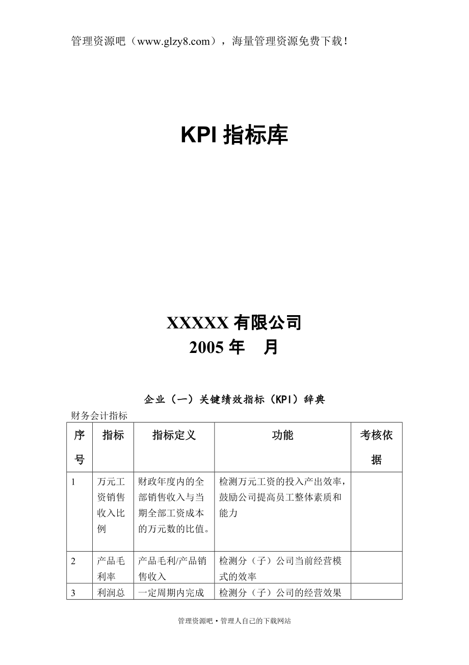 KPI指标库_第1页