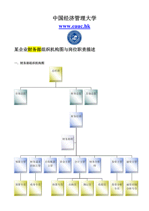 我國經(jīng)濟管理大學學員課件《某企業(yè)財務部組織機構(gòu)圖與崗位職責描述》