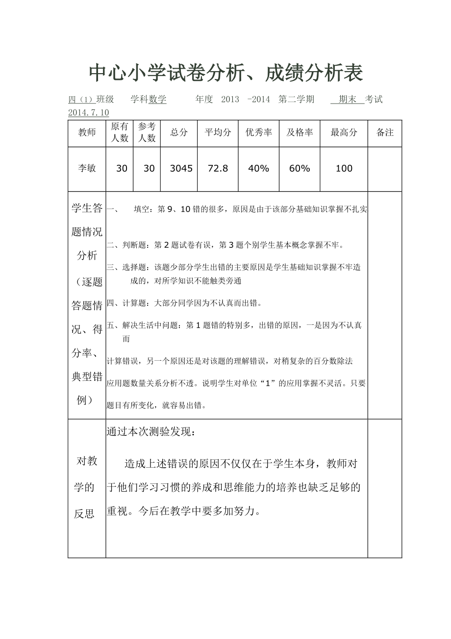 红柳沟镇学区五年级(1)班数学试卷分析、成绩分析表_第1页