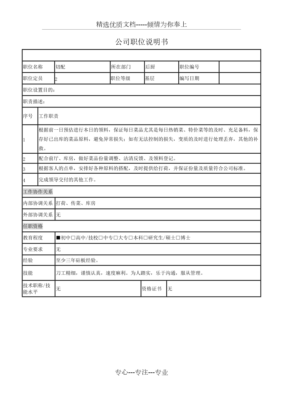 中小餐饮企业岗位说明书(共15页)_第1页