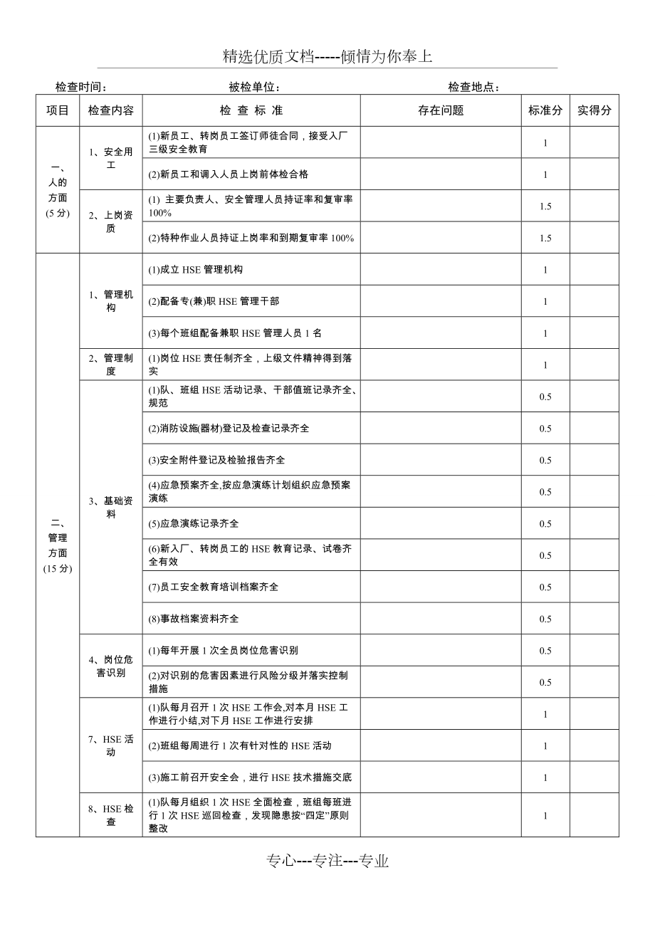 压裂队HSE检查表(共5页)_第1页