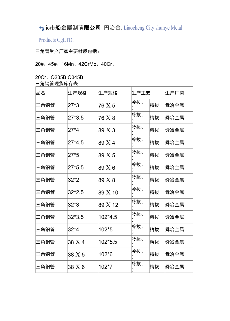 三角管三角管廠家_第1頁(yè)