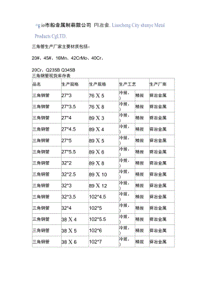 三角管三角管廠(chǎng)家