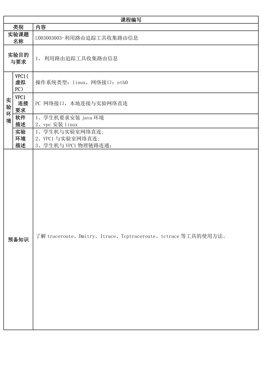 利用路由追踪工具收集路由信息_第1页