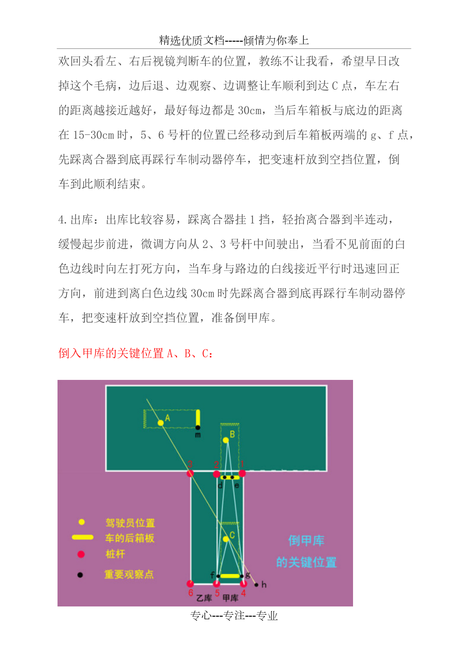 新手汽车倒库图解技巧图片