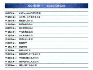 《Excel在財(cái)務(wù)與會(huì)計(jì)中的應(yīng)用》課件：學(xué)習(xí)情境一Excel應(yīng)用基礎(chǔ)