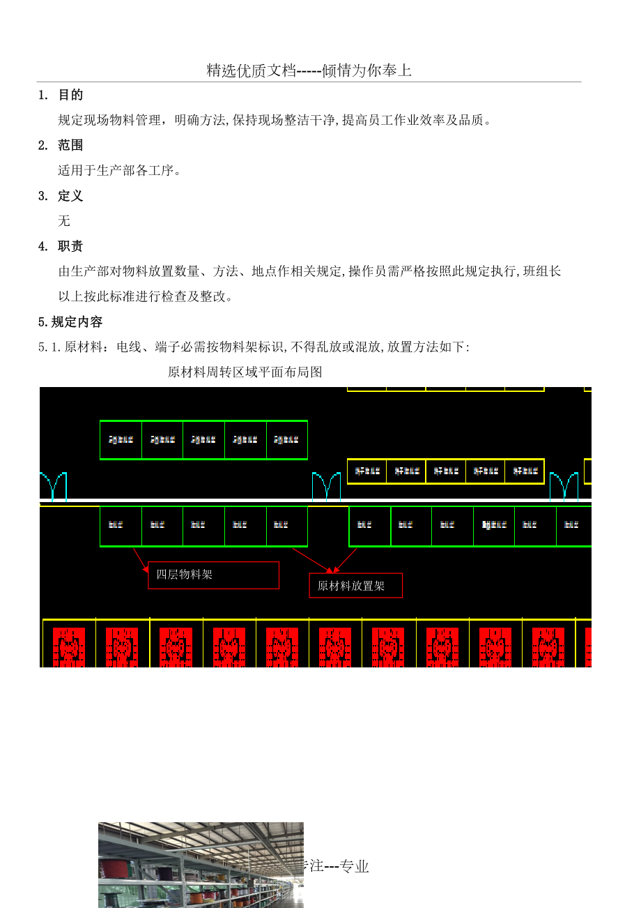 线束制造业生产现场6S管理规定(共31页)_第1页