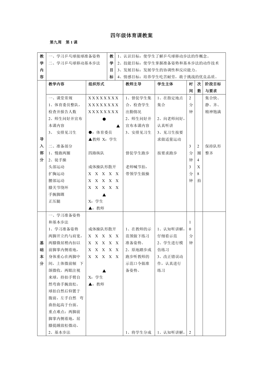 乒乓球接球准备姿势和移动基本步法