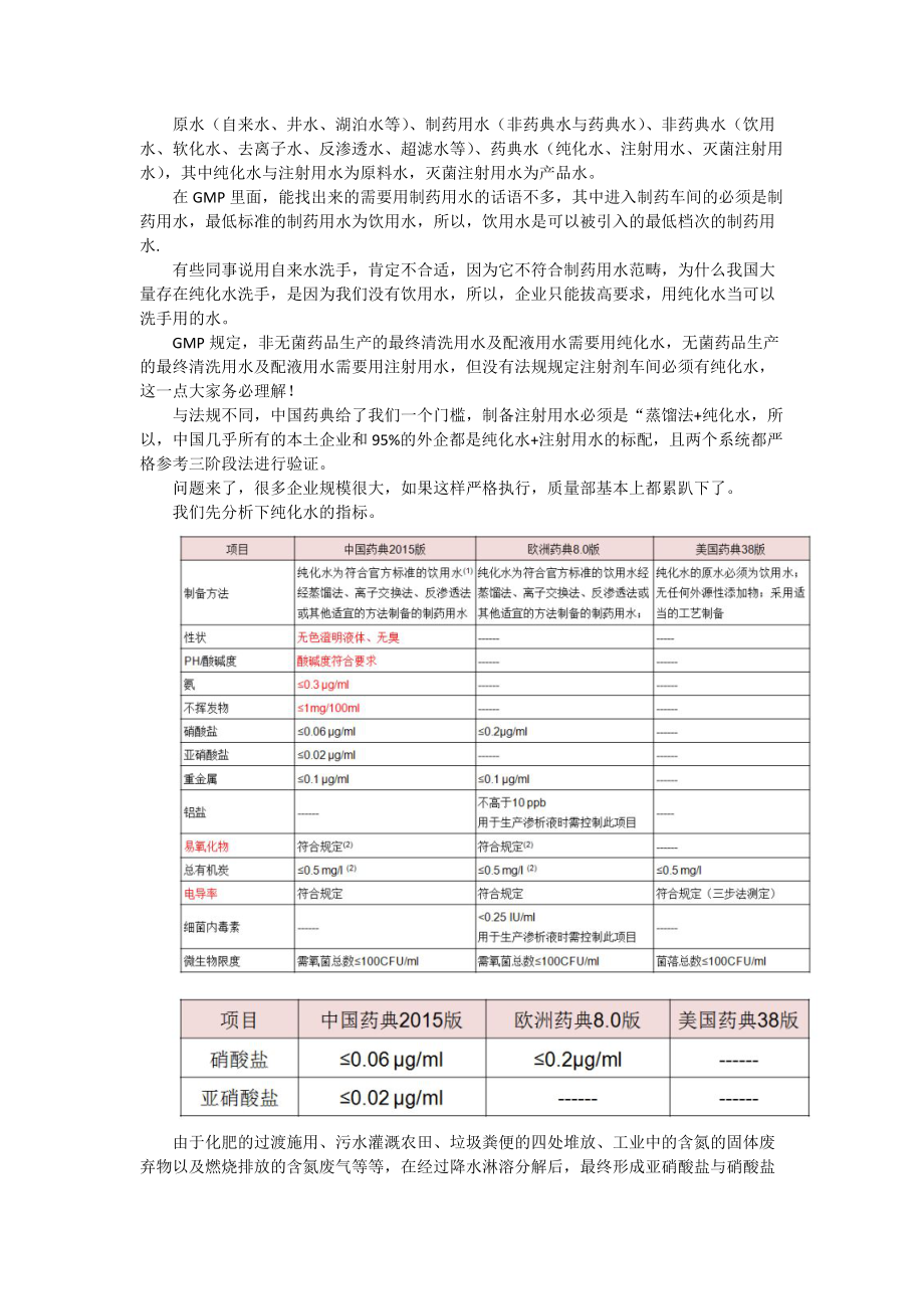 制药用水系统-张功臣_第1页