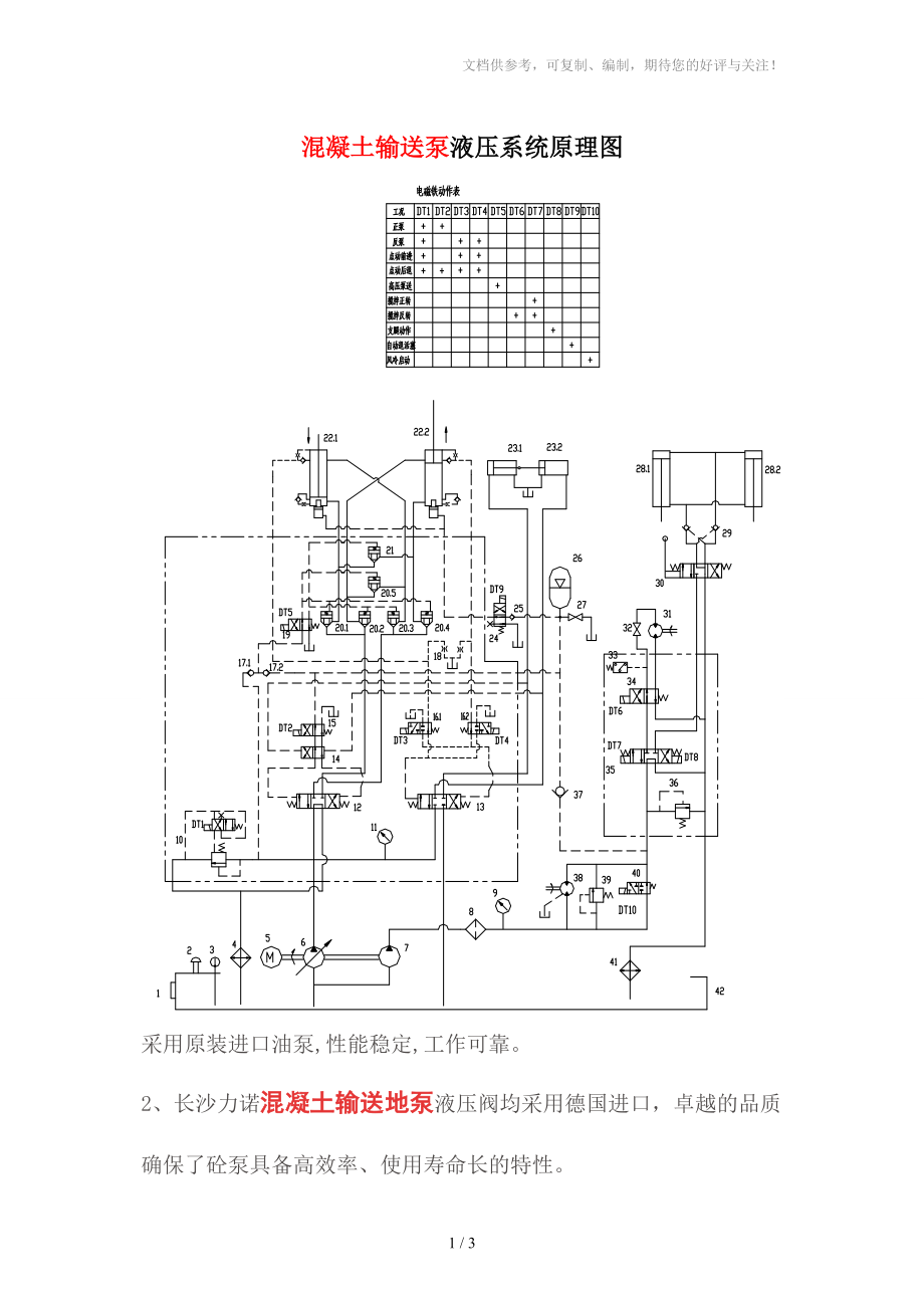 混凝土输送泵液压系统原理图_第1页