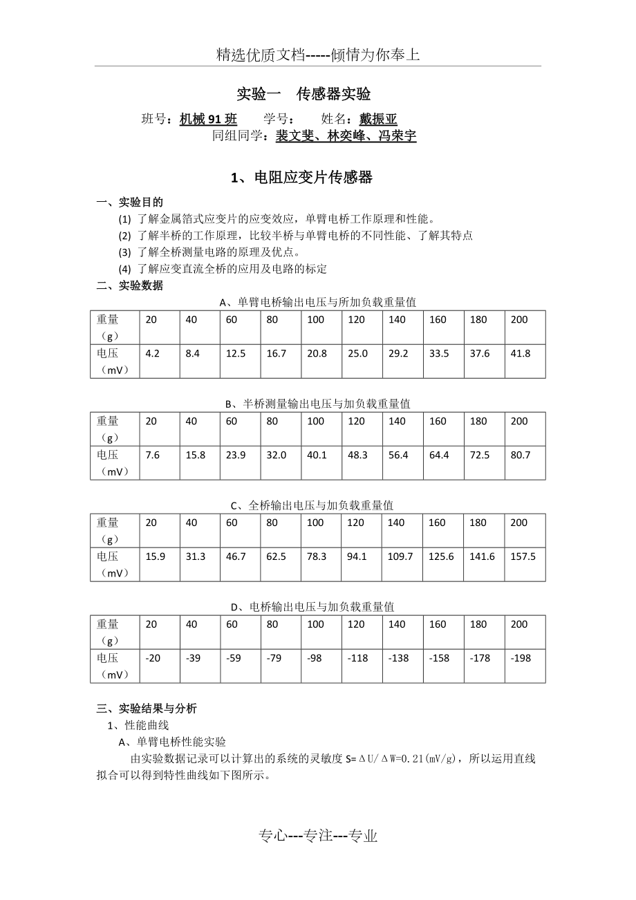 检测实验一实验报告(共8页)_第1页