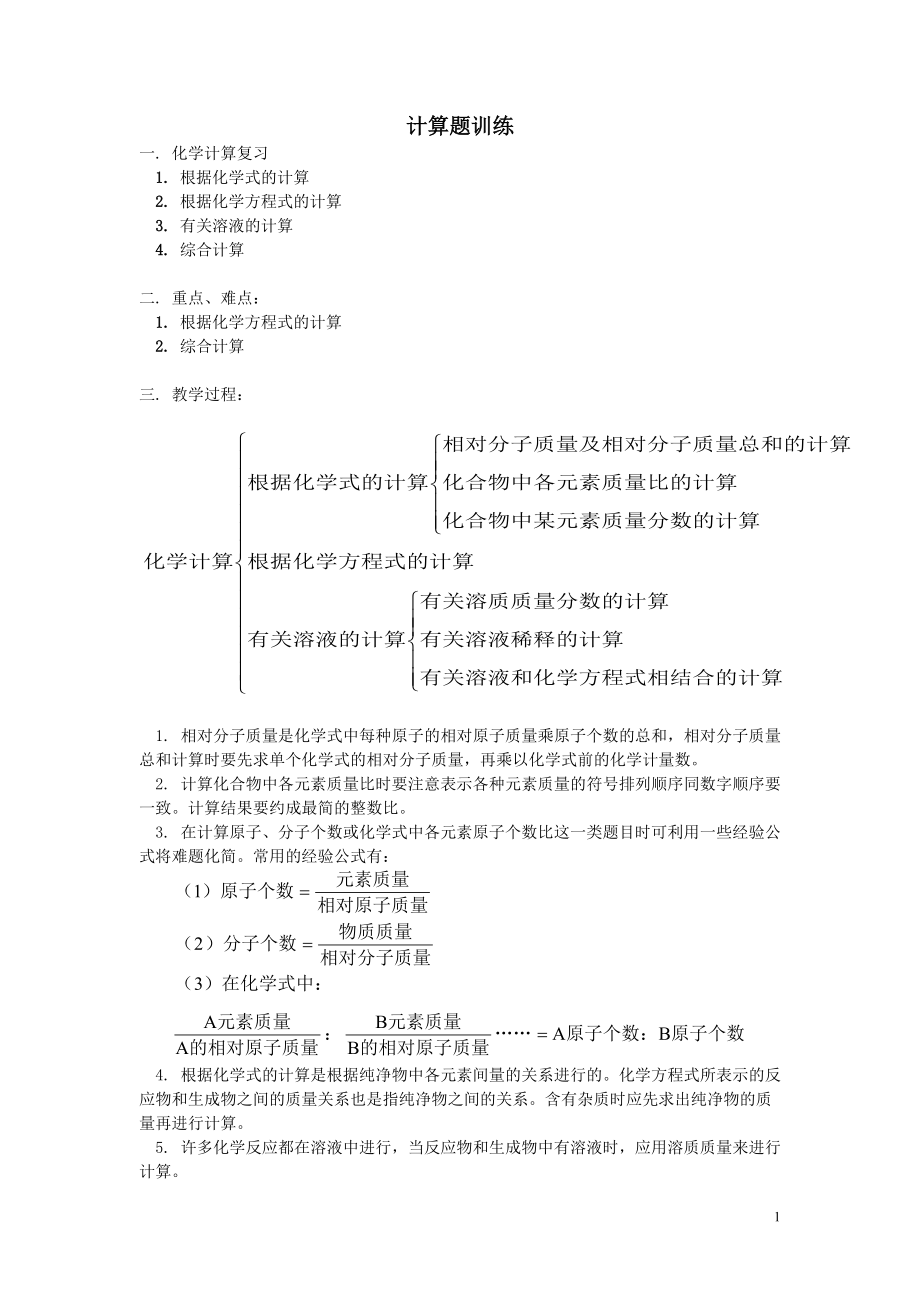 初三化學人教版計算題訓練_第1頁