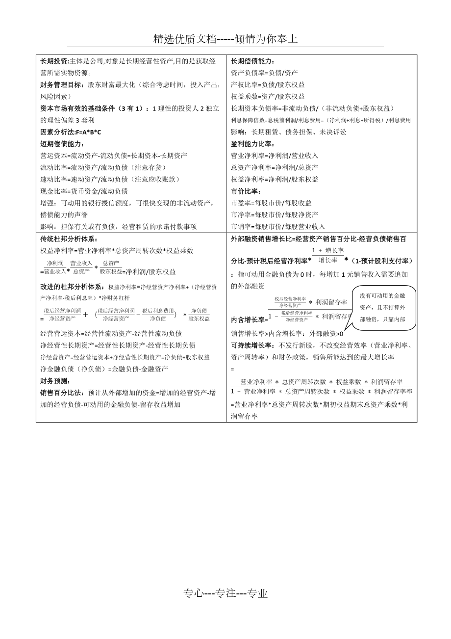 注会财务成本管理所有公式(共6页)_第1页