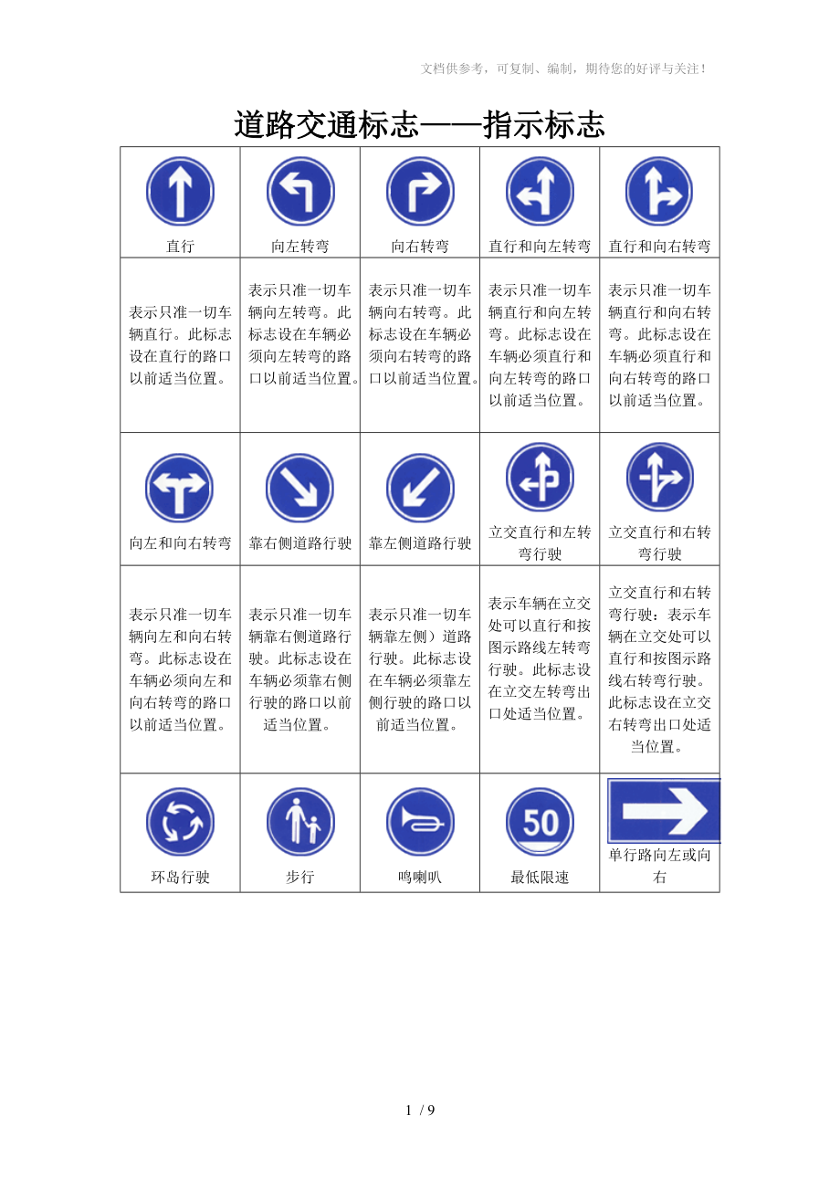 道路标牌大全及图解图片