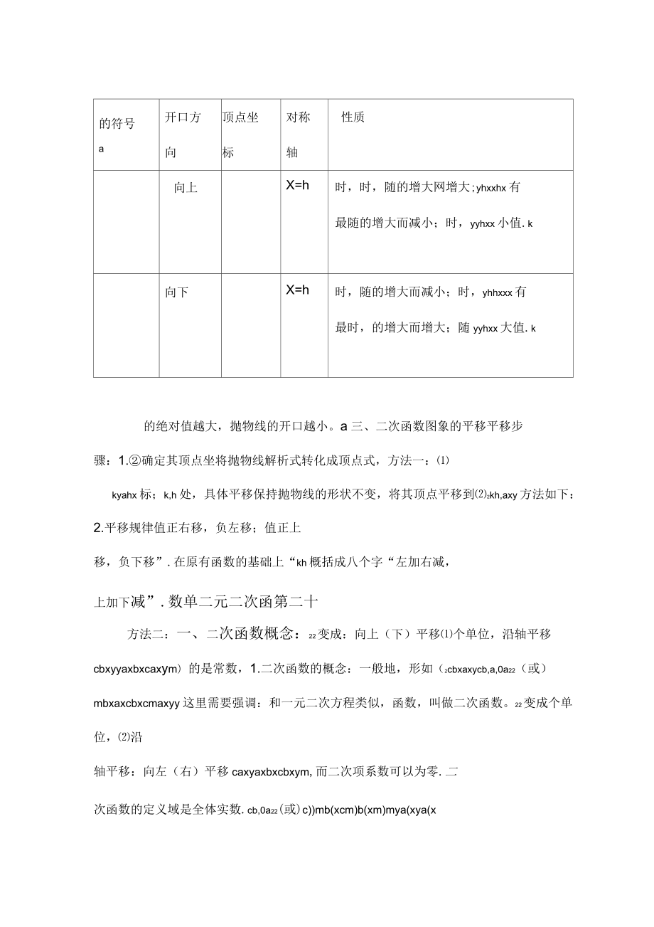 九年级下册人教版数学知识点归纳_第1页