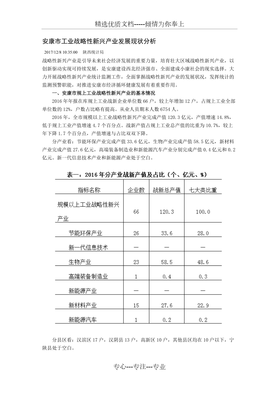 安康市工业战略性新兴产业发展现状分析(共6页)_第1页