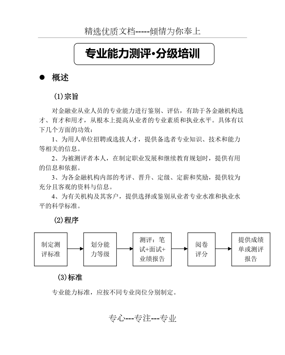 专业能力测评分级培训大纲(共42页)_第1页