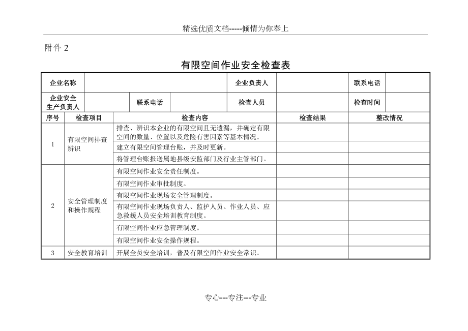 有限空间作业安全检查表(共4页)_第1页