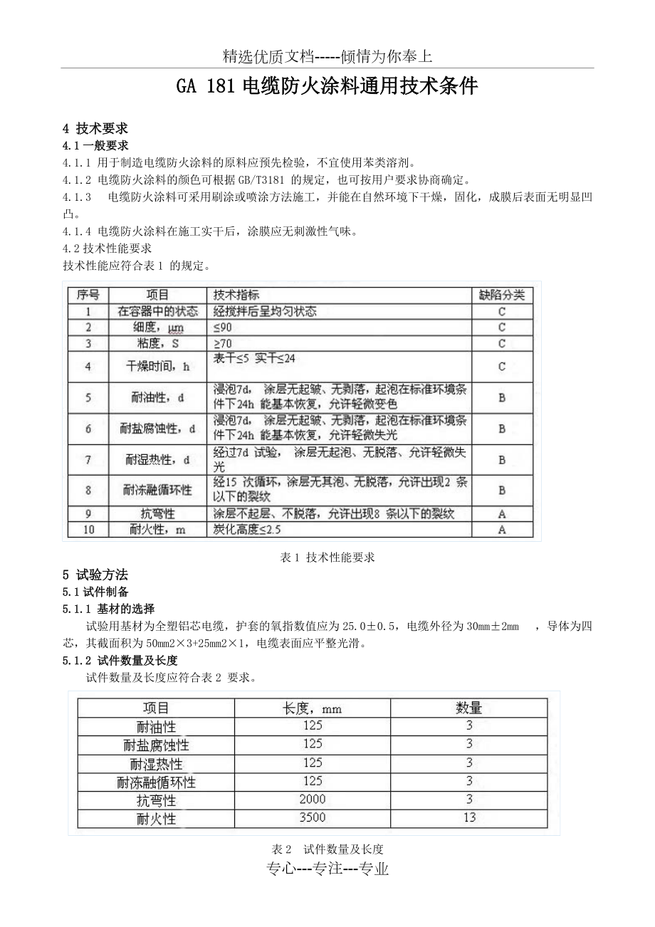 GA-181电缆防火涂料通用技术条件(共4页)_第1页