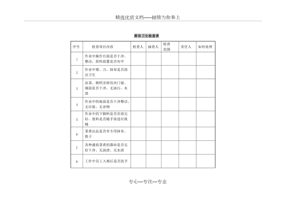 各种卫生检查表格(共7页)_第1页