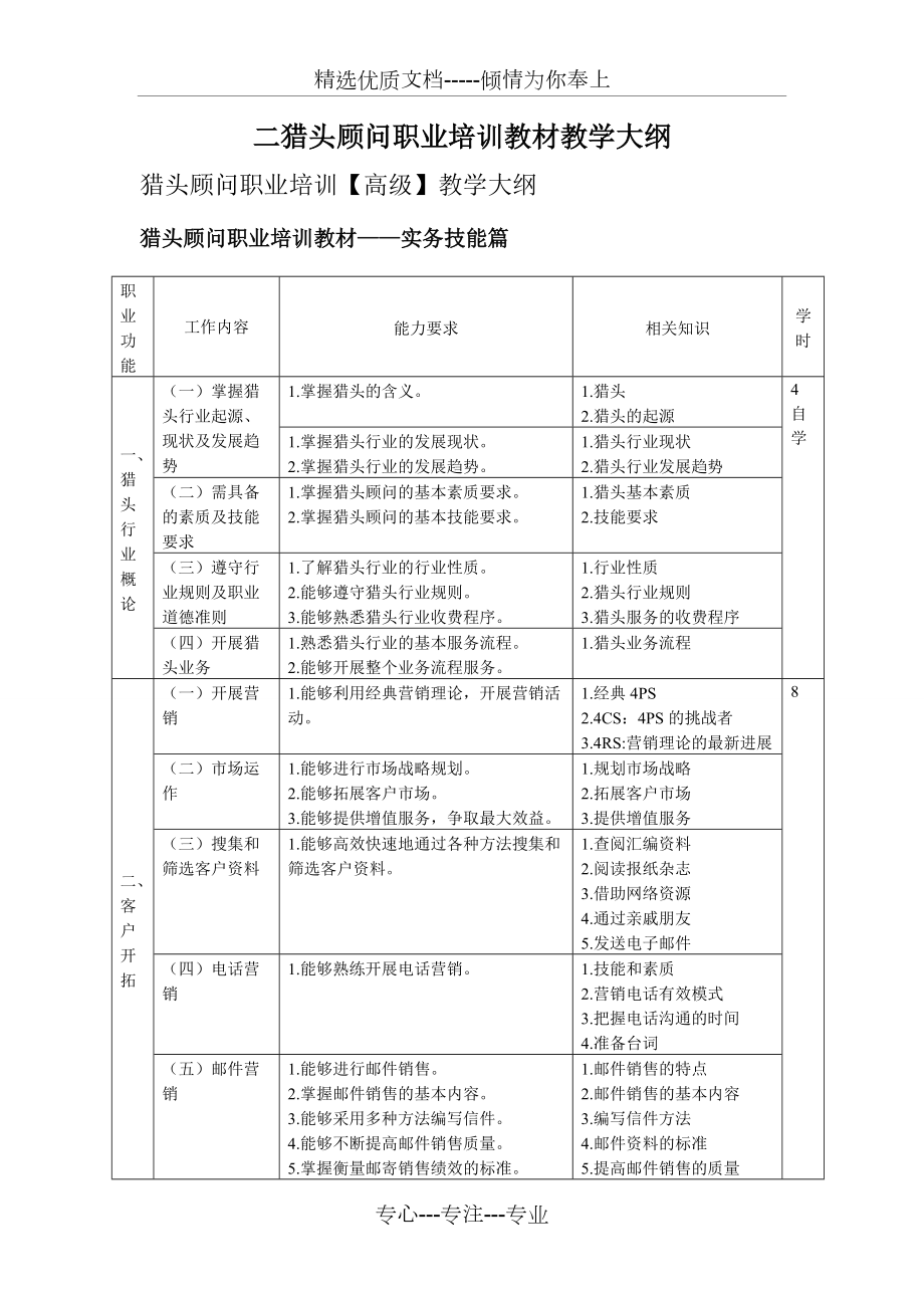 猎头顾问职业培训教材(共13页)_第1页