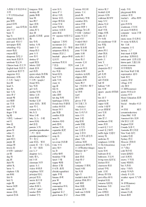 人教版小学英语单词分类