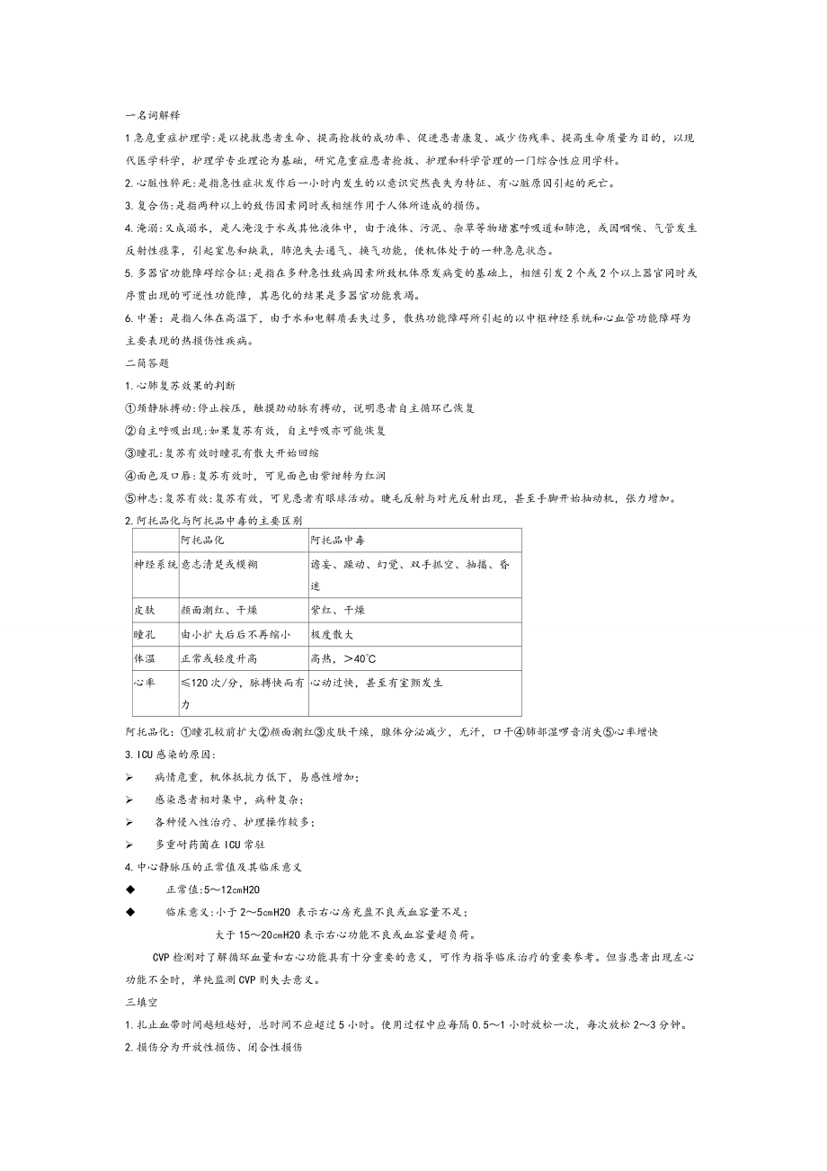 急危重癥護(hù)理學(xué) 復(fù)習(xí) 知識點(diǎn)匯總_第1頁