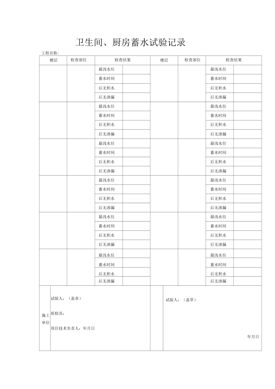 卫生间、厨房蓄水试验记录_第1页