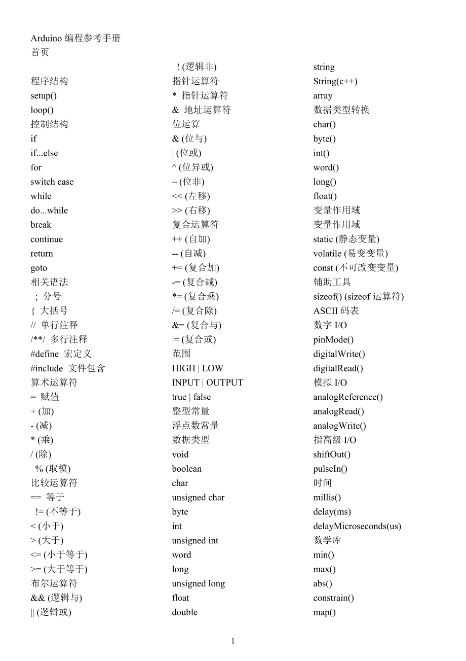 Arduino編程參考手冊中文版[共54頁]_第1頁