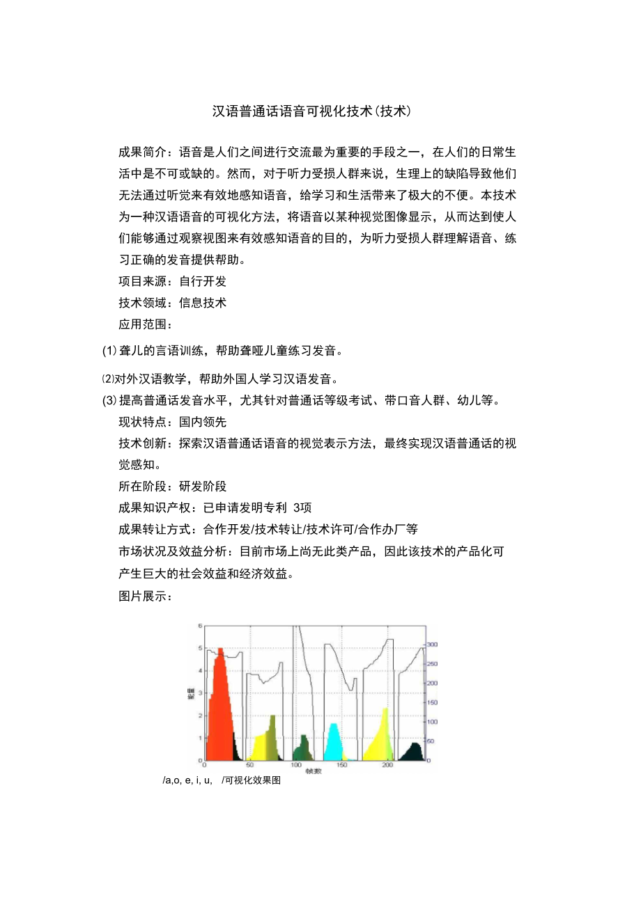 汉语普通话语音可视化技术技术_第1页