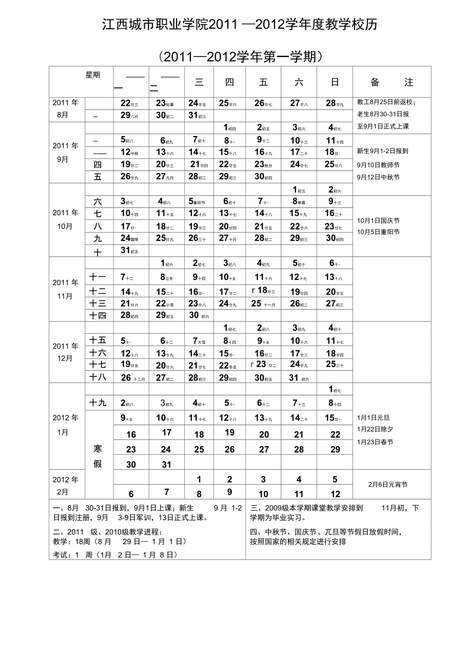 江西城职业学院2011_第1页