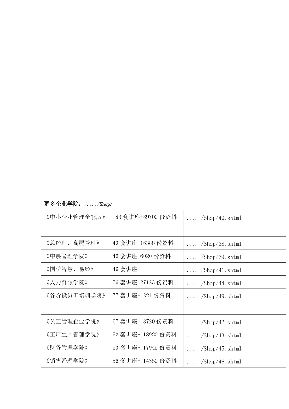 H3C港务集团信息化解决方案分析_第1页