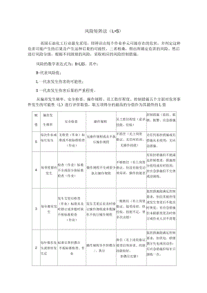 安全風(fēng)險評價風(fēng)險矩陣法