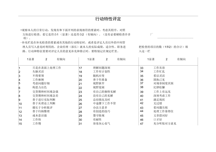 某公司员工行动特质评定表doc_第1页