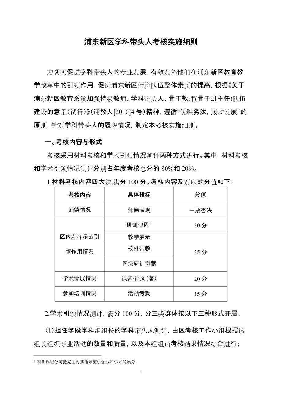 2015浦东新区学科带头人考核实施细则（定稿）_第1页