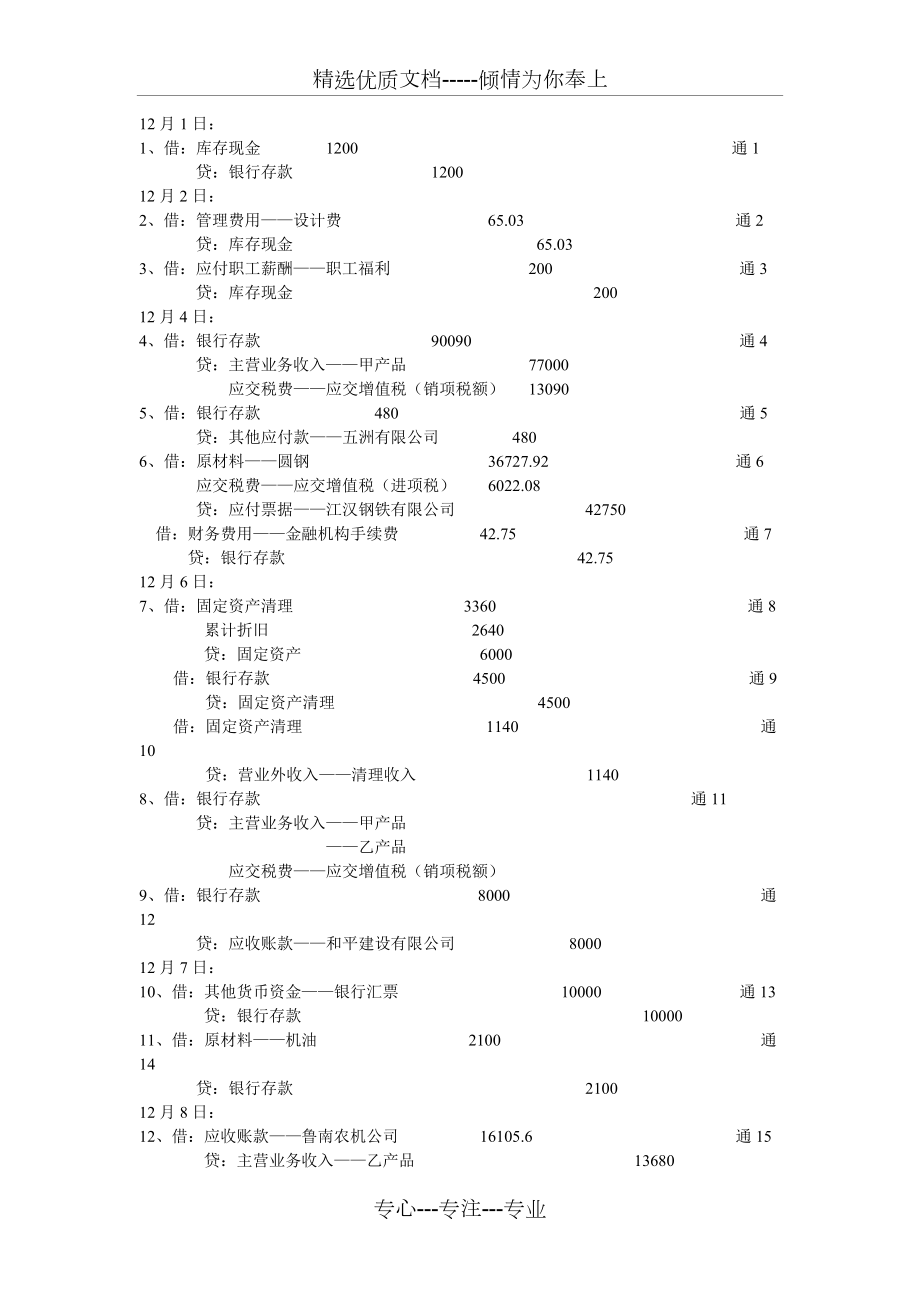 2020会计分录详解图图片