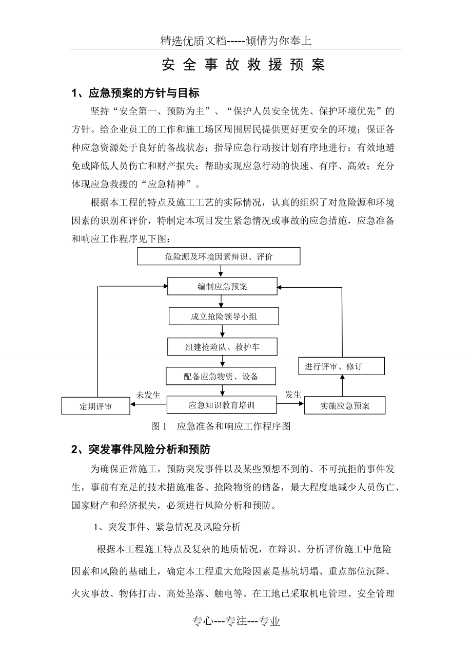 边坡支护应急救援预案(共10页)_第1页