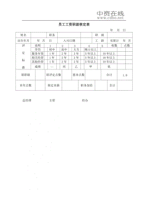 浙大人力資源管理講義 薪酬福利 員工工資職級核定表