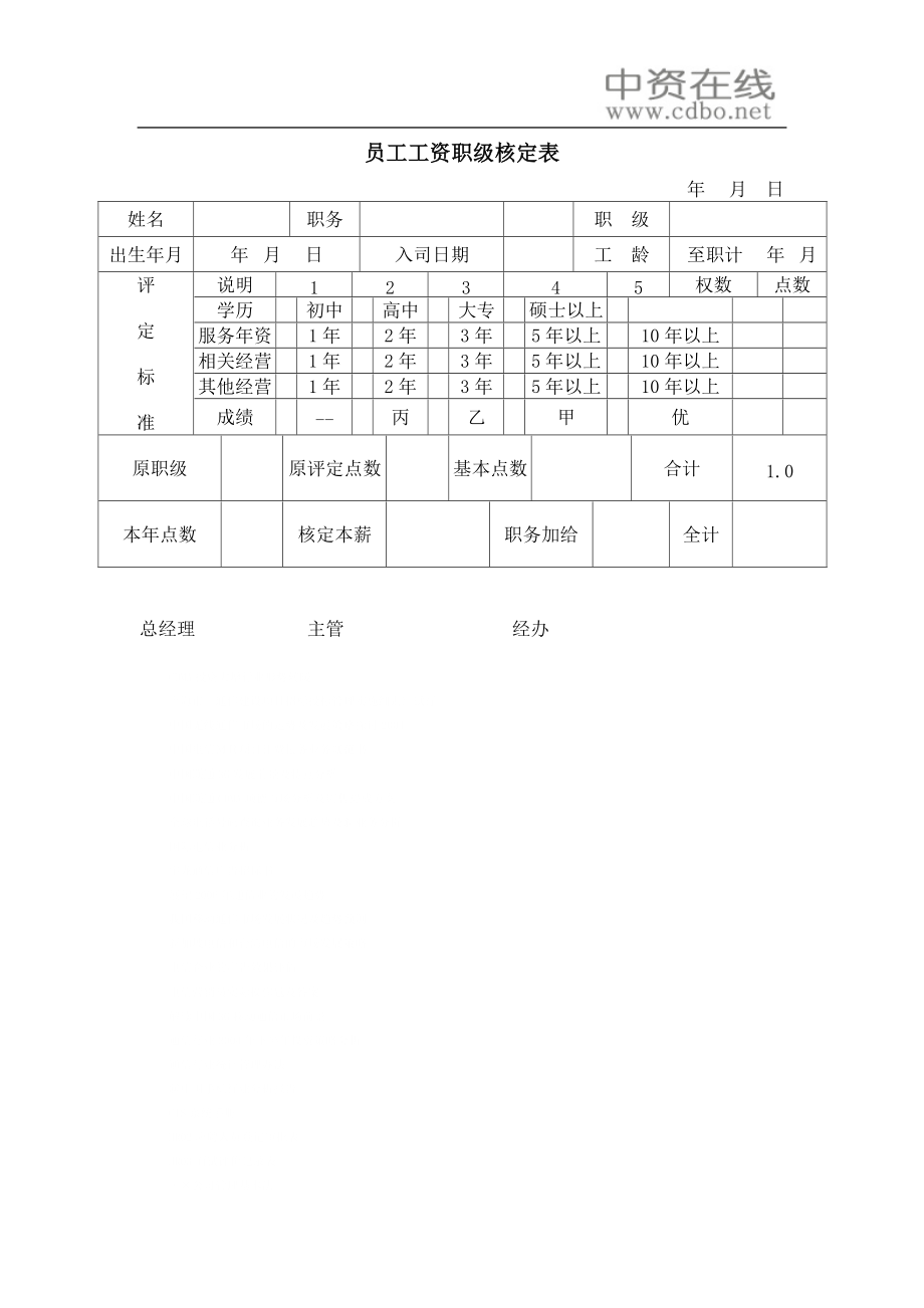 浙大人力資源管理講義 薪酬福利 員工工資職級(jí)核定表_第1頁(yè)