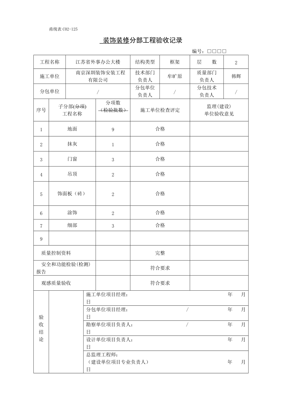 宁波某办公楼装饰工程分部(子分部)分项工程验收记录表(_第1页