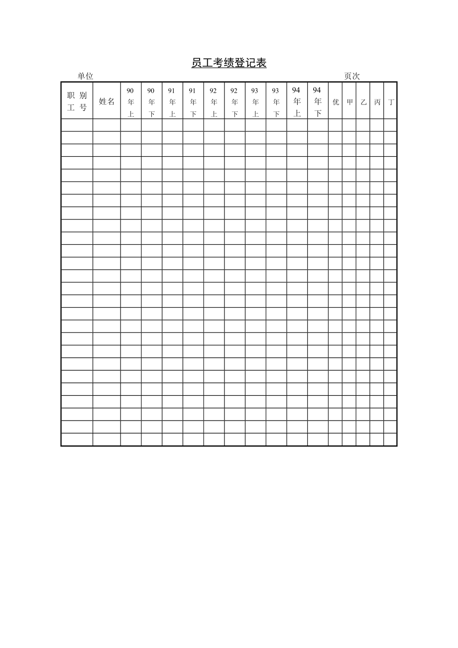 第十三節(jié) 員工考績登記表_第1頁