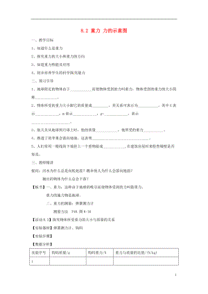 2014年春八年級物理下冊82重力力的示意圖教案二蘇科版