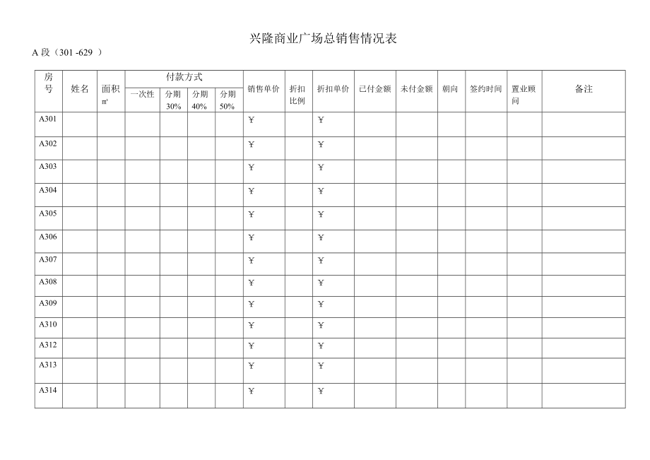 某商业广场A段B段房地产总销控表_第1页